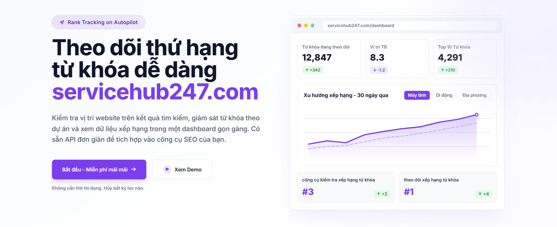 dashboard-guide